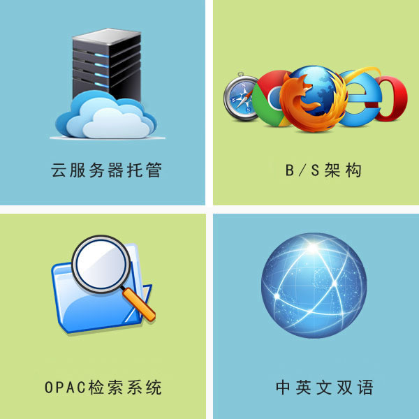 图畅云图书馆功能架构